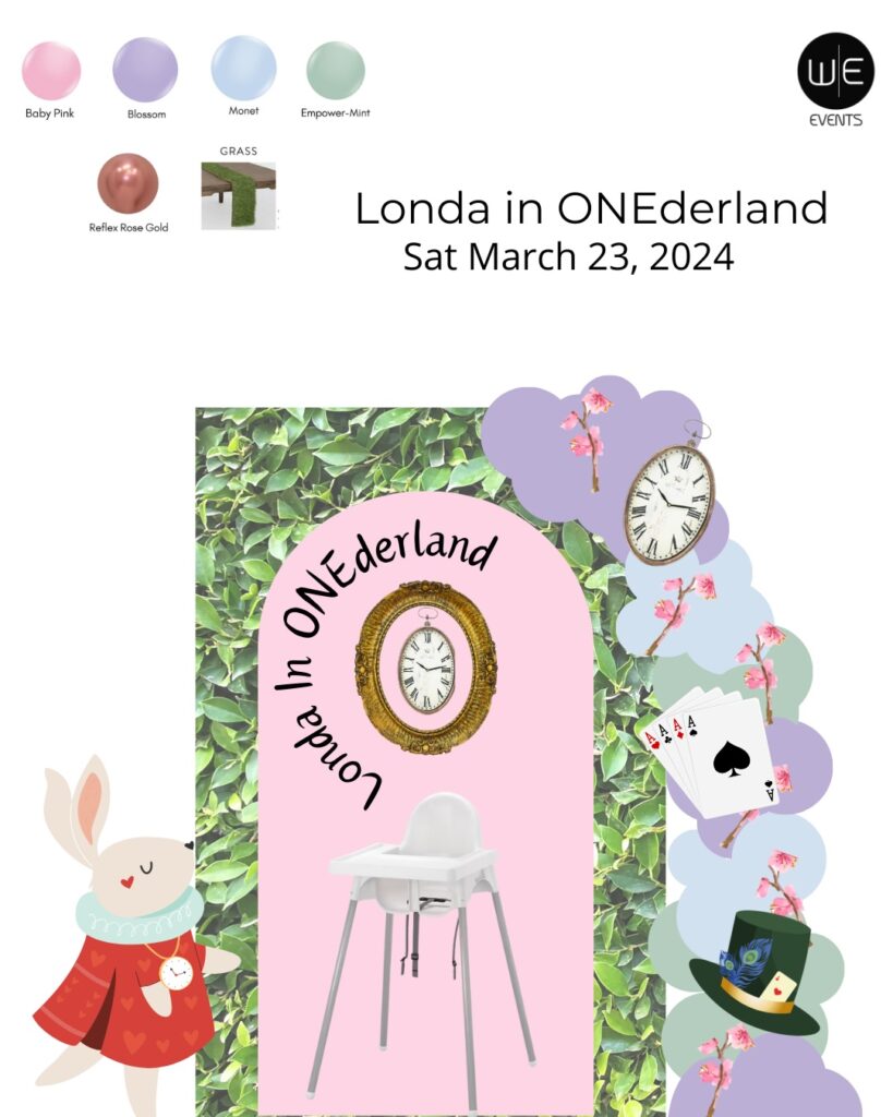 backdrop ideas alice in onederland